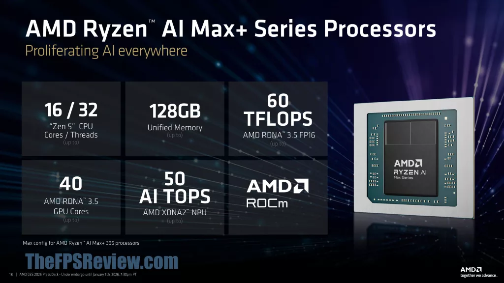 AMD CES 2026 Client & Graphics Press Deck