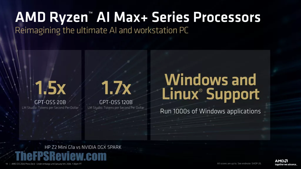 AMD CES 2026 Client & Graphics Press Deck