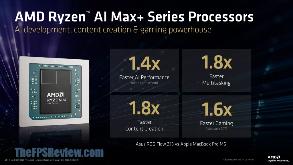 AMD CES 2026 Client & Graphics Press Deck