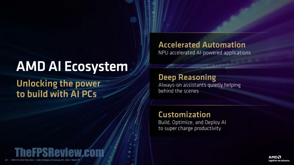 AMD CES 2026 Client & Graphics Press Deck