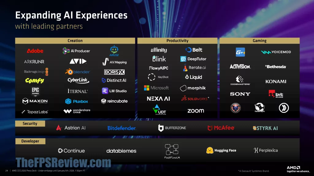 AMD CES 2026 Client & Graphics Press Deck
