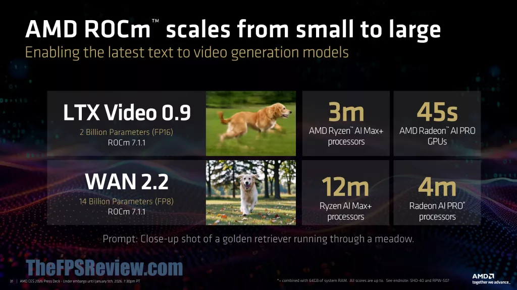 AMD CES 2026 Client & Graphics Press Deck