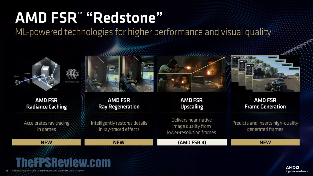 AMD CES 2026 Client & Graphics Press Deck