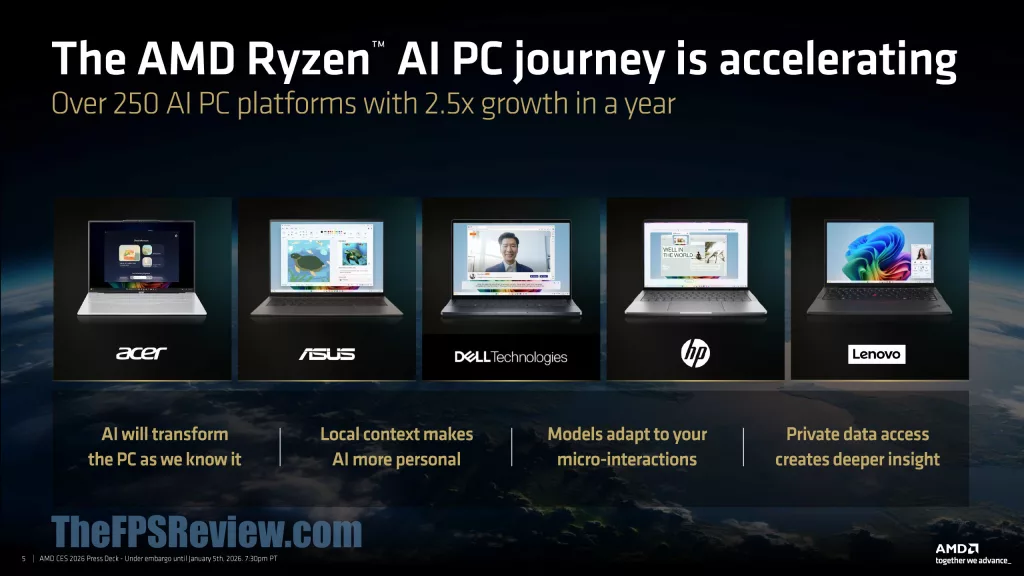 AMD CES 2026 Client & Graphics Press Deck
