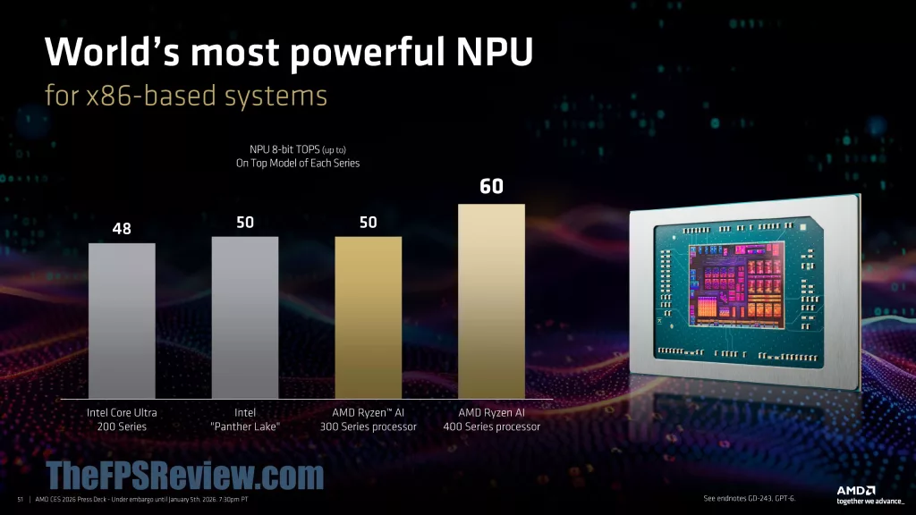 AMD CES 2026 Client & Graphics Press Deck