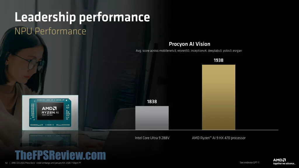 AMD CES 2026 Client & Graphics Press Deck