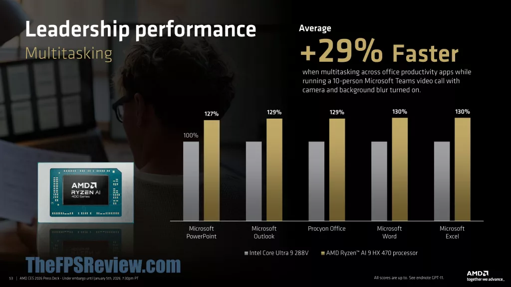 AMD CES 2026 Client & Graphics Press Deck