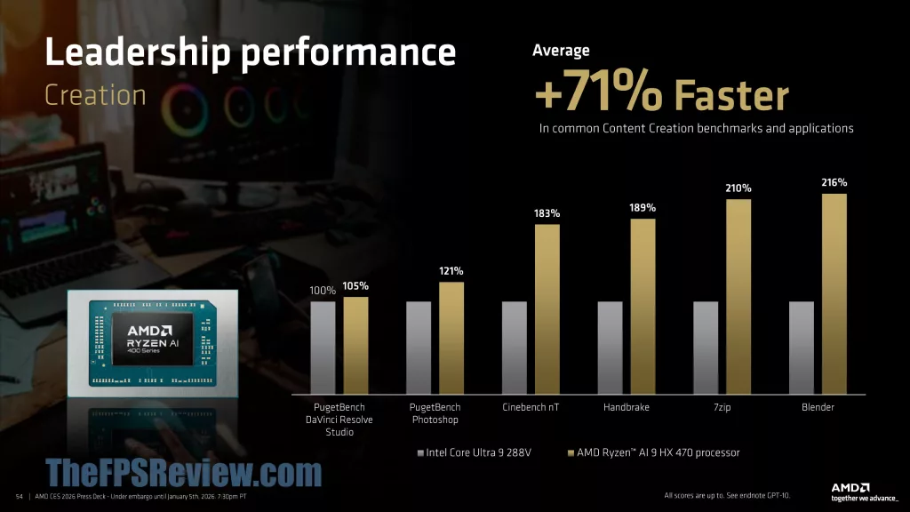 AMD CES 2026 Client & Graphics Press Deck
