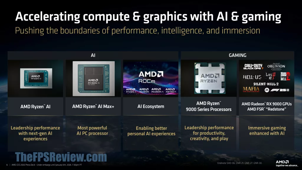 AMD CES 2026 Client & Graphics Press Deck