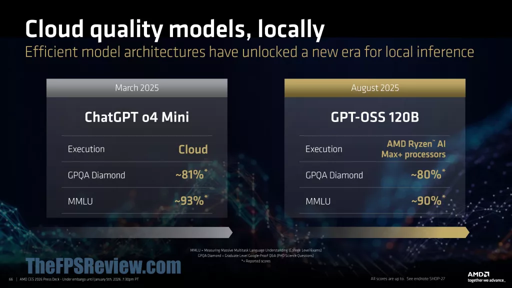 AMD CES 2026 Client & Graphics Press Deck