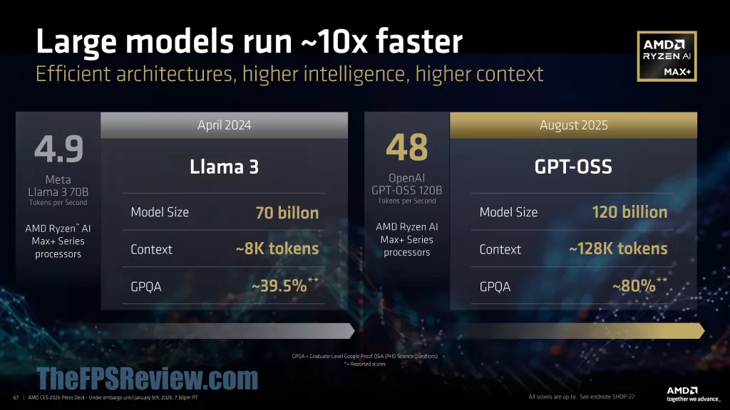 AMD CES 2026 Client & Graphics Press Deck