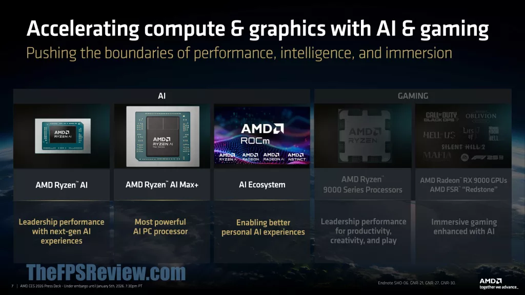 AMD CES 2026 Client & Graphics Press Deck