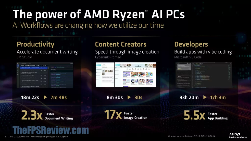 AMD CES 2026 Client & Graphics Press Deck