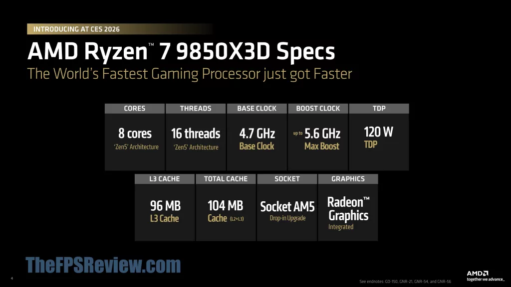 AMD Ryzen 7 9850X3D CPU Press Presentation Launch Information