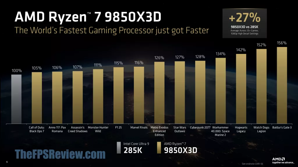 AMD Ryzen 7 9850X3D CPU Press Presentation Launch Information