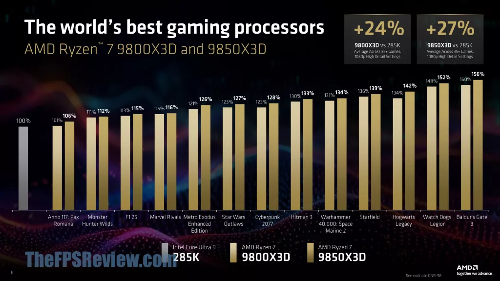 AMD Ryzen 7 9850X3D CPU Press Presentation Launch Information