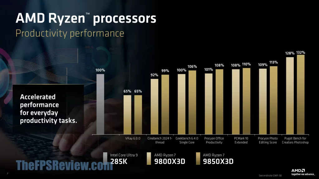 AMD Ryzen 7 9850X3D CPU Press Presentation Launch Information