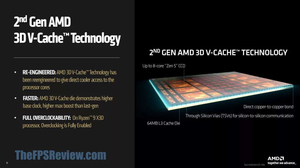 AMD Ryzen 7 9850X3D CPU Press Presentation Launch Information