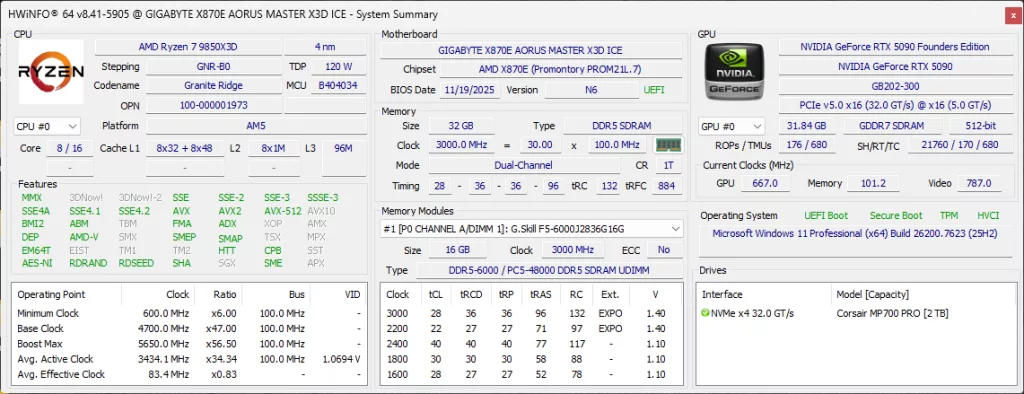 AMD Ryzen 7 9850X3D CPU HWiNFO64 Screenshot