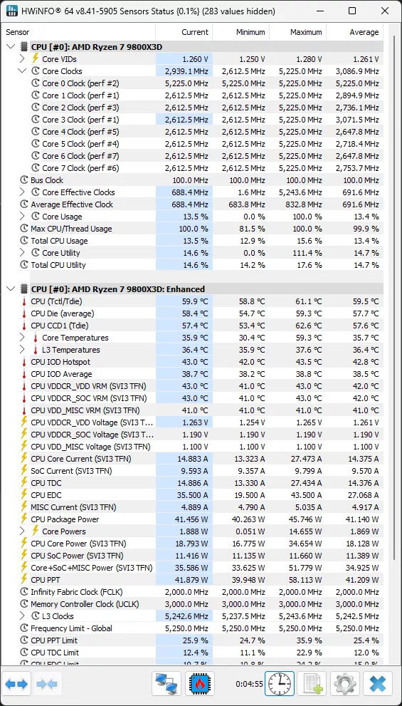 Ryzen 7 9800X3D HWiNFO64 Single-Core