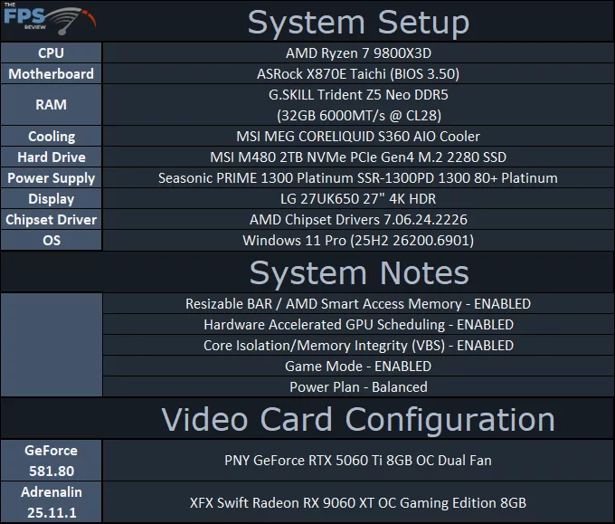 System Setup