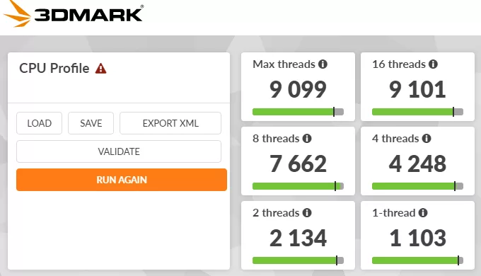 3DMark-CPU Profile