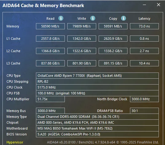 MSI MAG B850 TOMAHAWK MAX WiFi II motherboard: performance: AIDA64