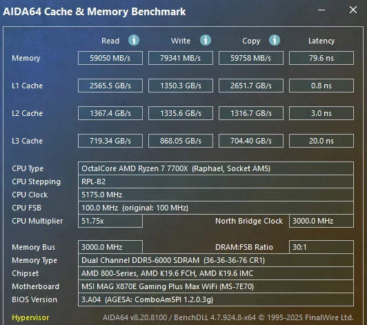 MSI MAG X870E GAMING PLUS MAX WiFi motherboard: performance-Aida64