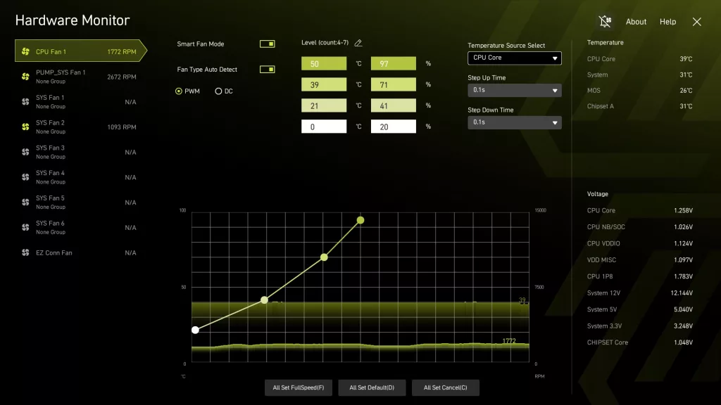 MSI MAG B850 TOMAHAWK MAX WiFi II motherboard: BIOS screen shot