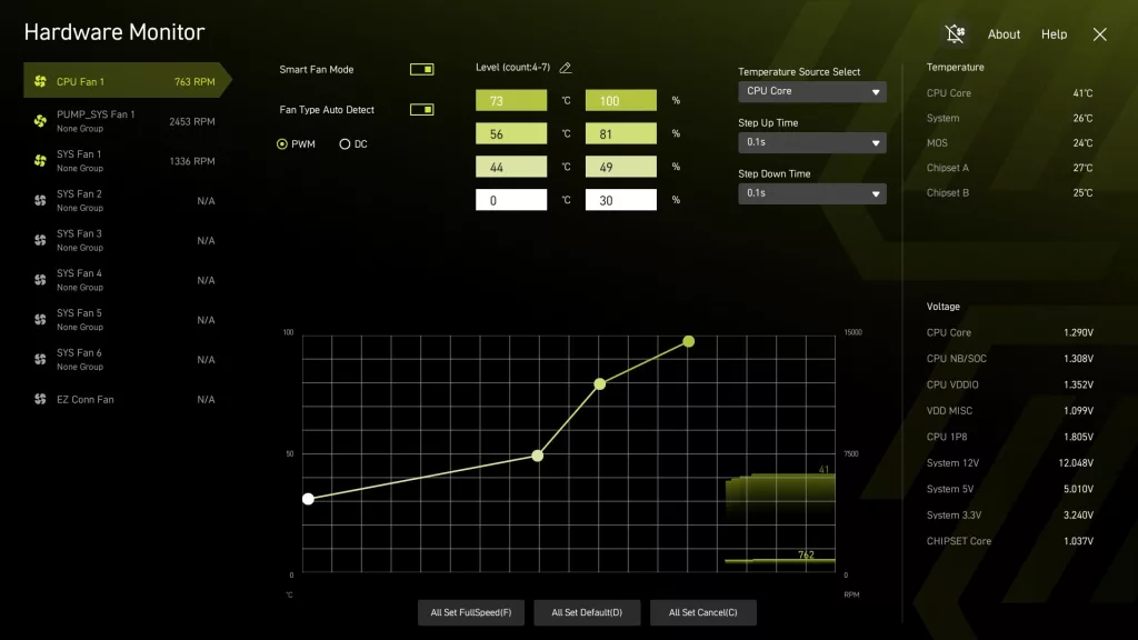 MSI MAG X870E GAMING PLUS MAX WiFi motherboard: BIOS screenshot