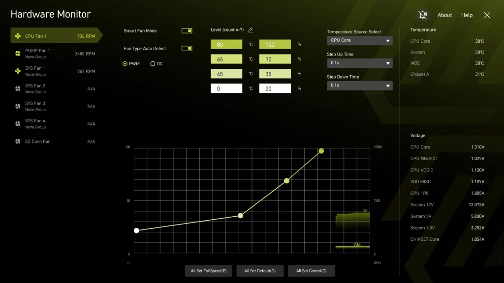 MSI MAG GAMING PLUS MAX WiFi motherboard: BIOS