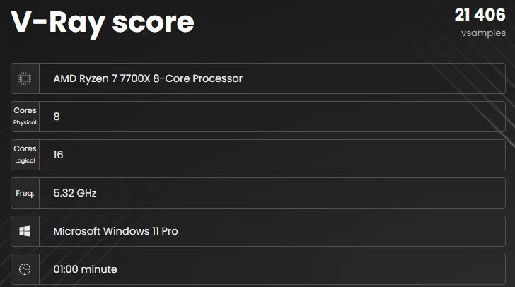 MSI MAG B850 TOMAHAWK MAX WiFi II motherboard: performance: VRay