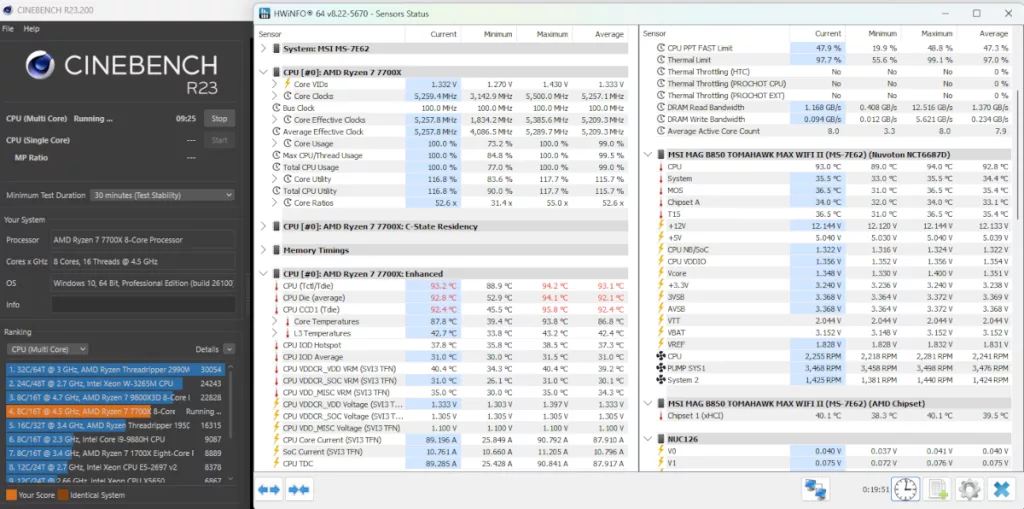 MSI MAG B850 TOMAHAWK MAX WiFi II motherboard: performance: VRM/CPU Temperatures