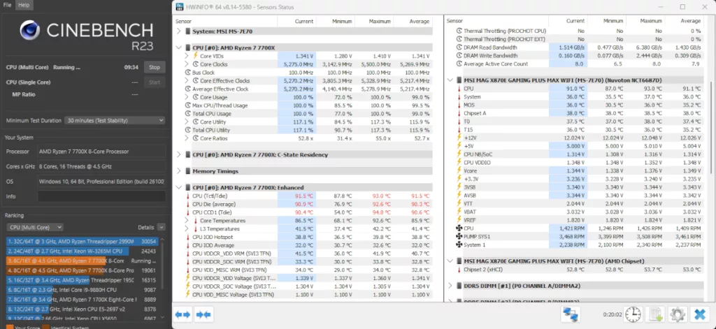 MSI MAG X870E GAMING PLUS MAX WiFi motherboard: performance-vrm tEMPERATURE