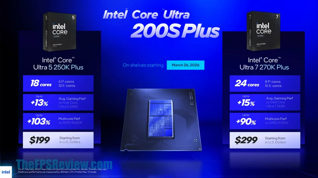 Intel Core Ultra 200S Plus Presentation
