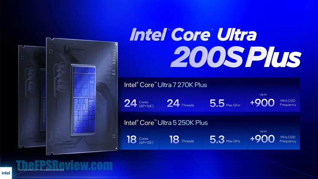 Intel Core Ultra 200S Plus Presentation