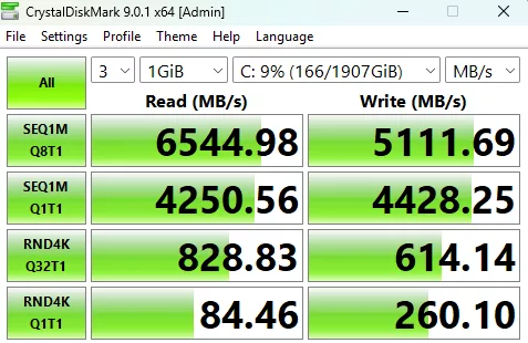 GIGABYTE X870E AERO X3D WOOD motherboard: performance:CrystalDisk9