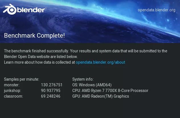 GIGABYTE X870E AERO X3D WOOD motherboard: performance:Blender