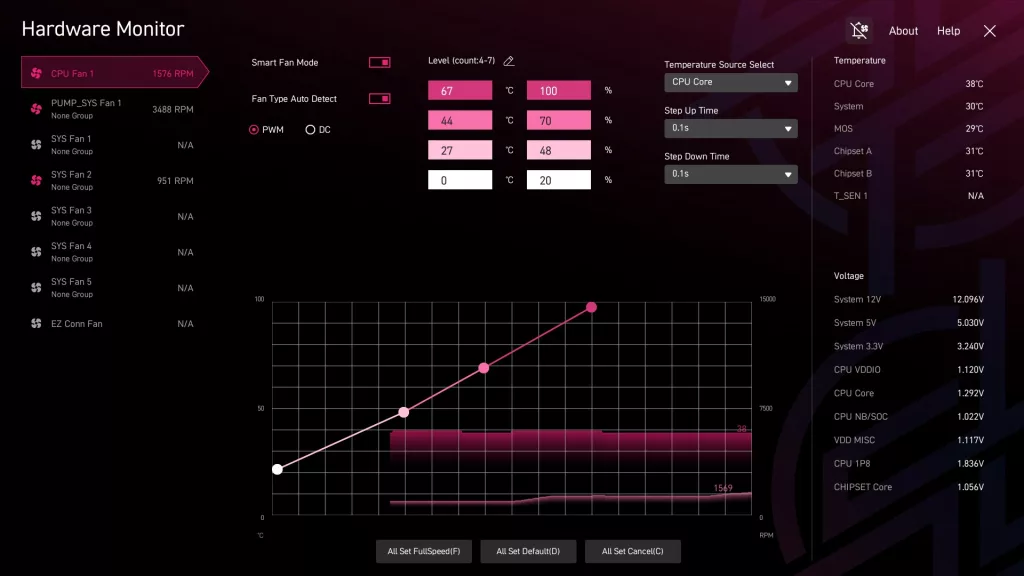 MSI MPG X870E CARBON MAX WiFi motherboard: BIOS screenshot