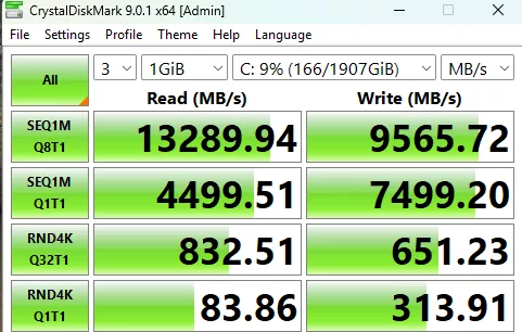 GIGABYTE X870E AERO X3D WOOD motherboard: performance:CrystalDisk9