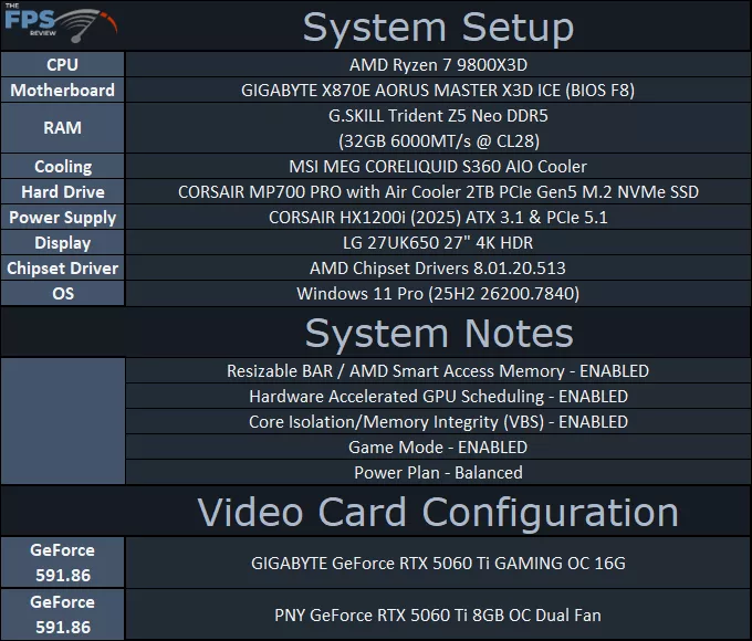 System Setup