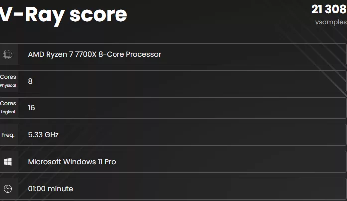 MSI MPG X870E CARBON MAX WiFi motherboard: performance benchmark: VRay