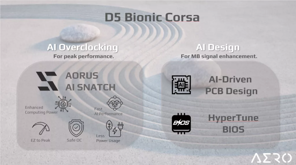 GIGABYTE X870E AERO X3D WOOD motherboard: D5BionicCorsa screenshot