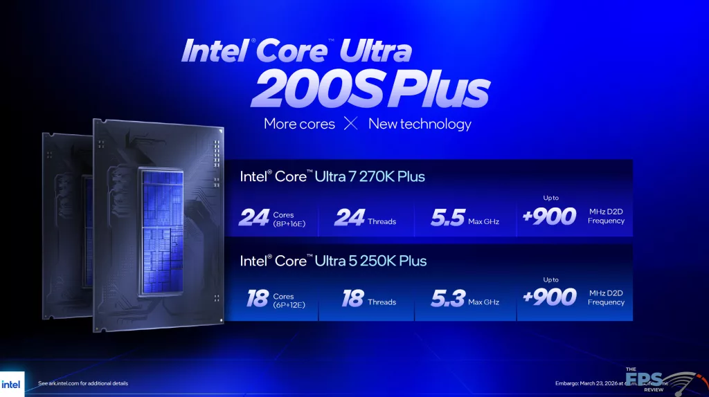 Intel Core Ultra 7 270K Plus Press Presentation