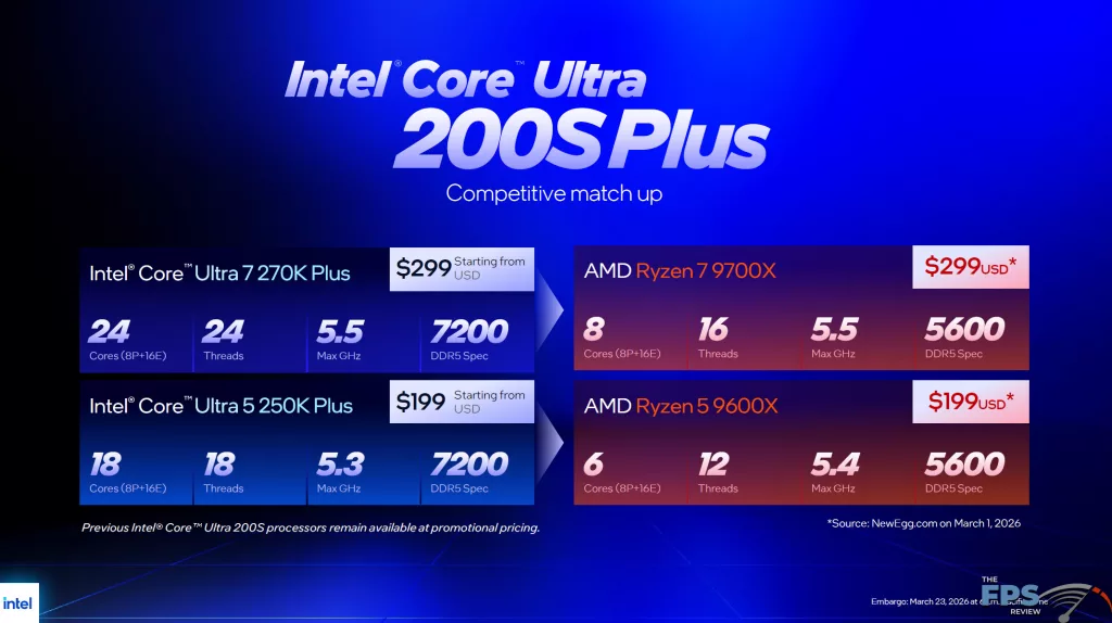 Intel Core Ultra 7 270K Plus Press Presentation
