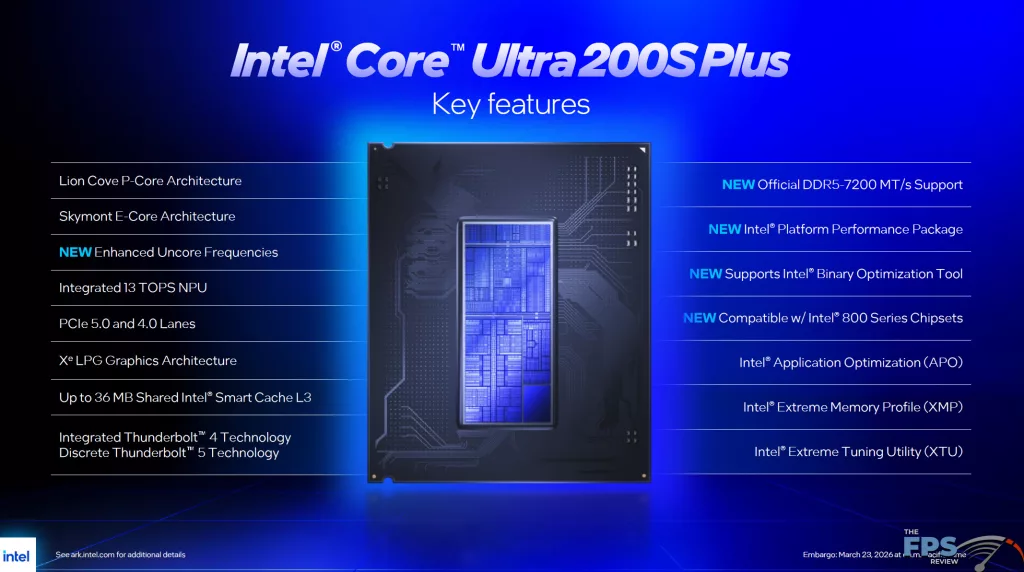 Intel Core Ultra 7 270K Plus Press Presentation