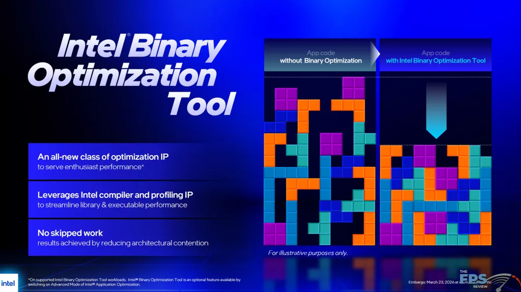 Intel Core Ultra 7 270K Plus Press Presentation