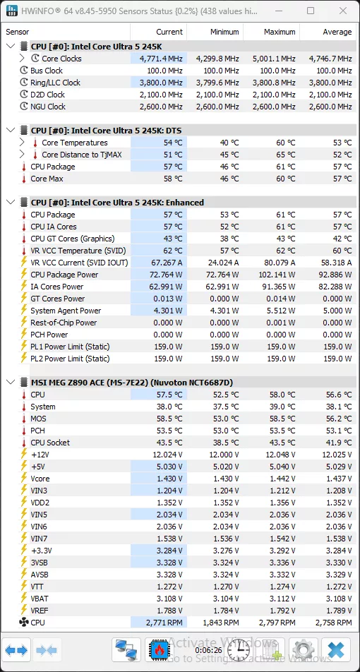 Intel Core Ultra 5 245K While Gaming HWiNFO64 Sensor Data Screenshot