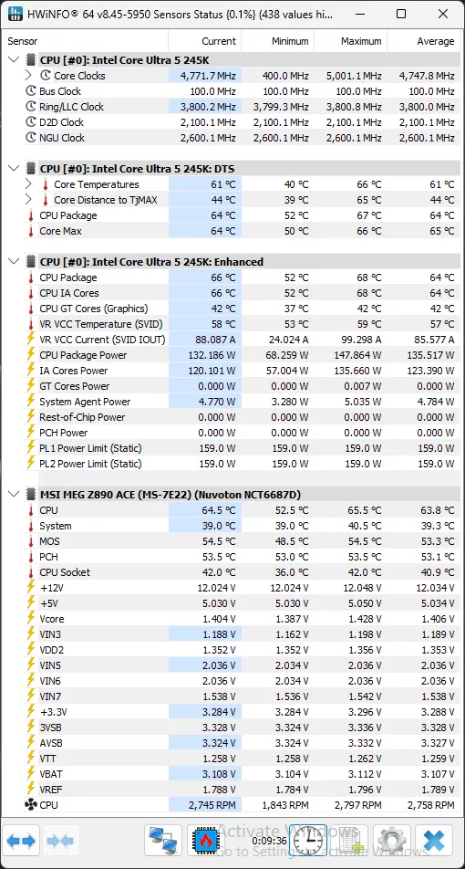 Intel Core Ultra 5 245K Multi-Threading HWiNFO64 Sensor Data Screenshot