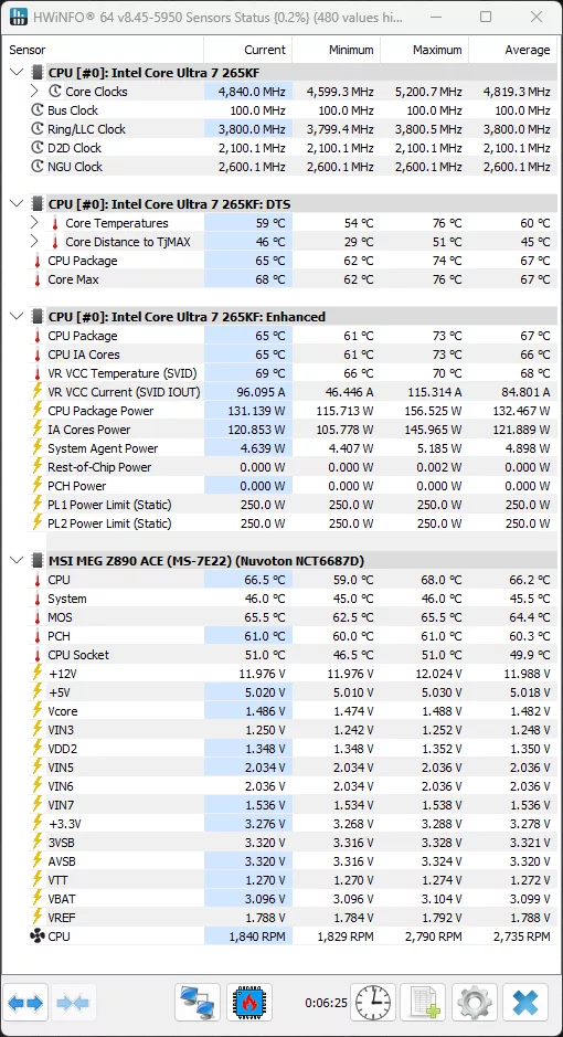 Intel Core Ultra 7 265K While Gaming HWiNFO64 Screenshot 